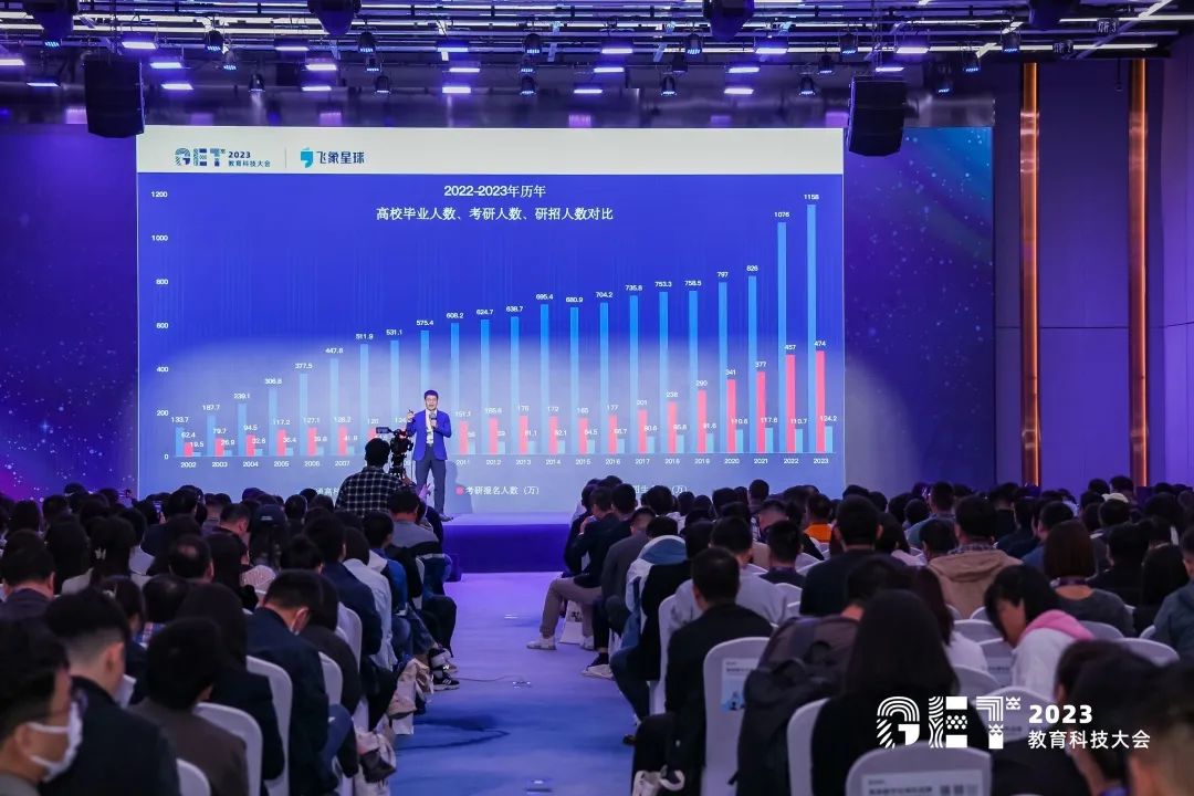 活力更始,共话未来!社科赛斯考研总裁李发进出席2023GET教育科技大会!