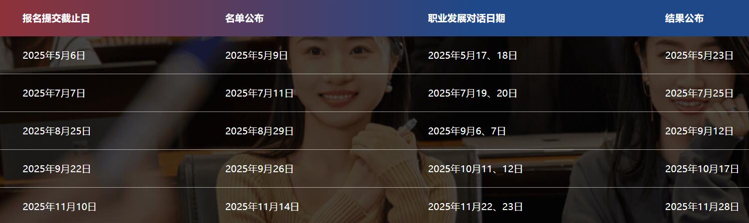 2026MBA提前面试：2026入学复旦大学MBA项目概况