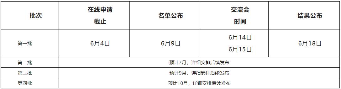 2026MEM提前面试：2026年入学同济大学工程管理硕士（MEM）申请须知