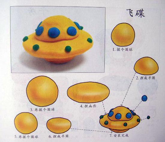 指尖魔法 用橡皮泥為幼兒園小朋友開啟創意與成長的奇妙旅程