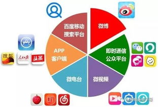 《互聯網新聞信息服務管理規定》對個人互聯網服務的影響與應對